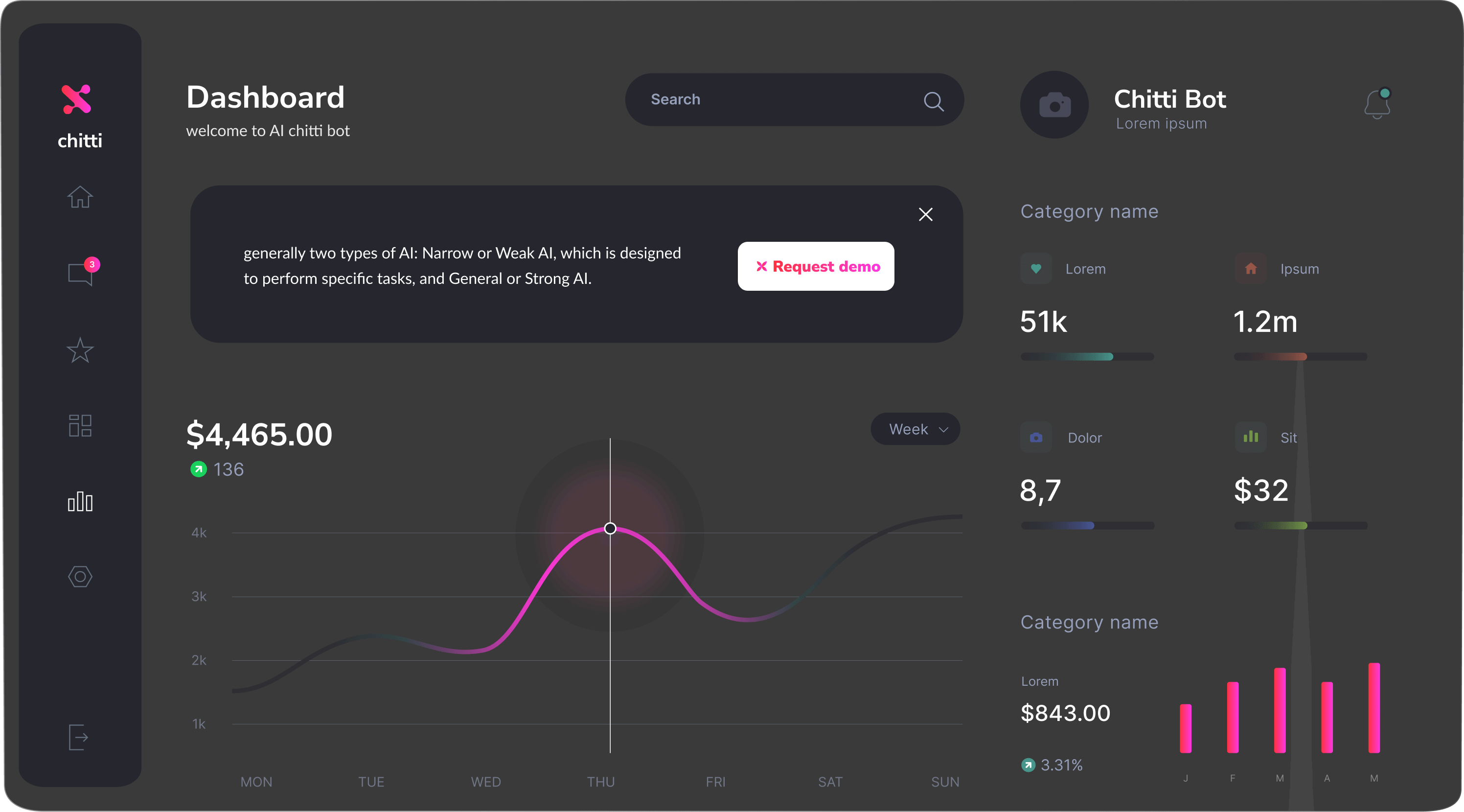 Скриншот панели управления